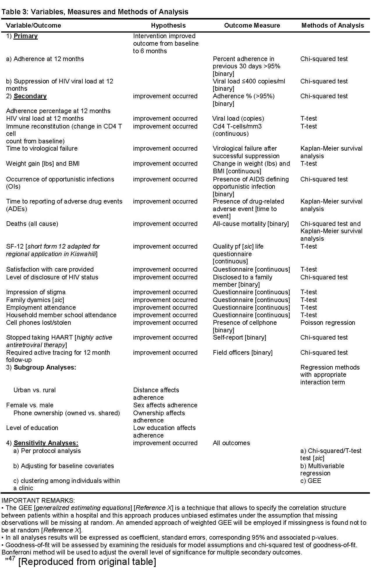 Index Of  Wp-content Uploads 2012 09